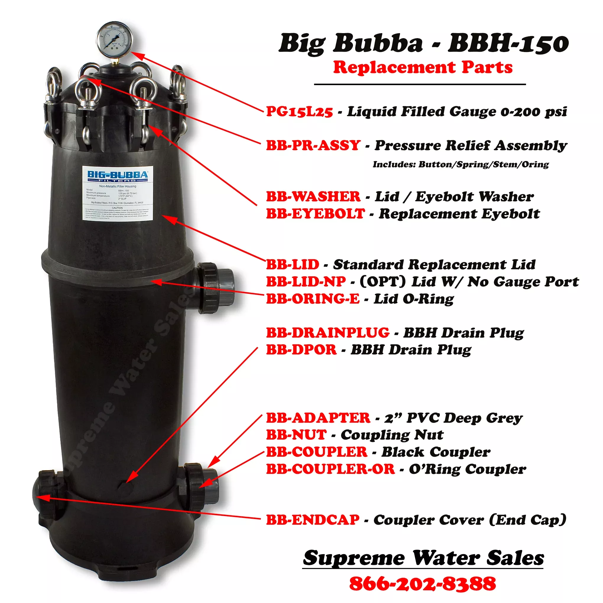 Big Bubba Replacement 2-inch PVC Grey Adapter ( BB-ADAPTER )