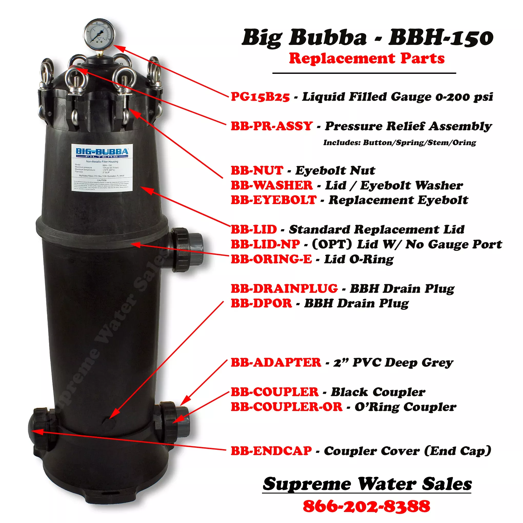 Big Bubba Replacement Lid w/out Pressure Gauge Port ( BB-LID-NP )